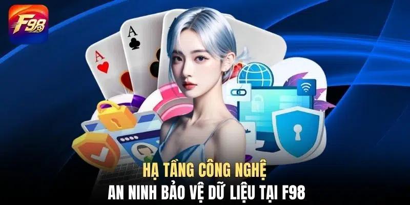 Hạ tầng công nghệ an ninh bảo vệ dữ liệu tại F98